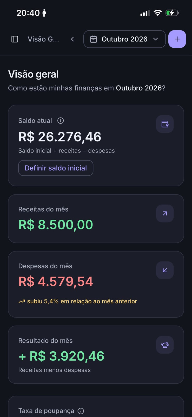 Screenshot real do Dashboard do Norte Financeiro enviado pela marca.