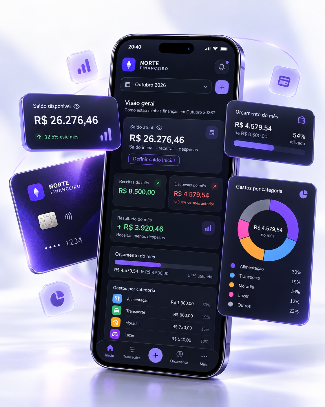 Composição 3D ilustrativa do Norte Financeiro com smartphone central e painéis flutuantes de saldo, orçamento e gastos por categoria.